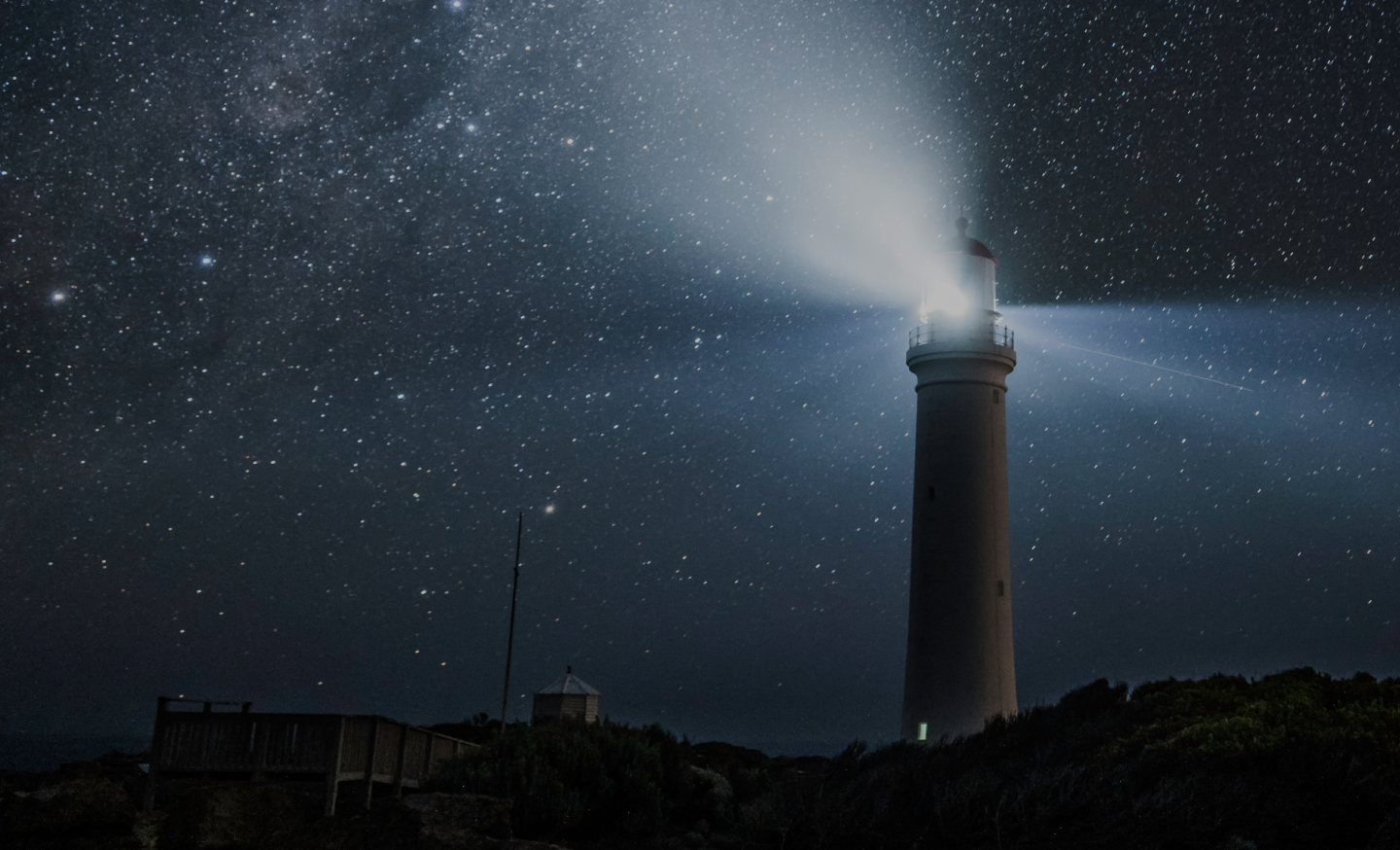 Institutional Global Architecture